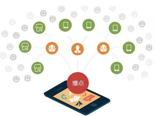 龙泉驿为什么越来越多的企业通过软文营销来引流